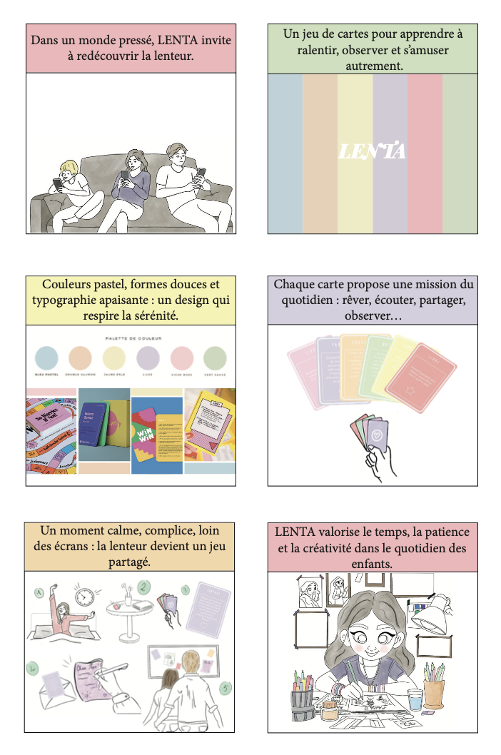 LENTA card types overview